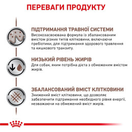 Сухий корм для собак, при захворюваннях шлунково-кишкового тракту Royal Canin Gastro Intestinal Low Fat 12 кг - домашня птиця