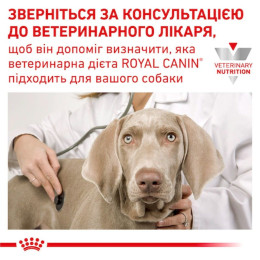 Сухий корм для собак, при захворюваннях шлунково-кишкового тракту Royal Canin Gastro Intestinal Low Fat 12 кг - домашня птиця