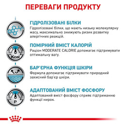 Сухий корм для собак, при захворюваннях шлунково-кишкового тракту Royal Canin Hypoallergenic Moderate Calorie Dog 14 кг - домашня птиця