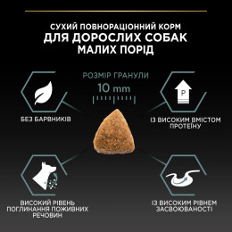 Сухий корм для собак Pro Plan Adult Small & Mini Sensitive Digestion 7 кг - ягня