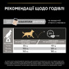 Сухий корм для собак Pro Plan Duo Delice 2,5 кг - яловичина