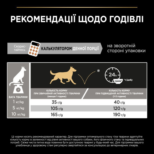 Сухий корм для собак Pro Plan Duo Delice 2,5 кг - яловичина