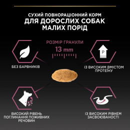 Сухий корм для собак Purina Pro Plan Small & Mini Sensitive 700 г - лосось