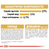 Сухий корм для собак Royal Canin Beagle Adult 3 кг - домашня птиця