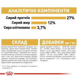 Сухий корм для собак Royal Canin Beagle Adult 3 кг - домашня птиця