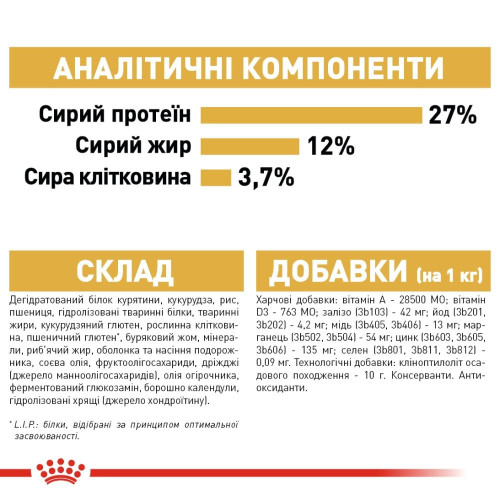 Сухий корм для собак Royal Canin Beagle Adult 3 кг - домашня птиця