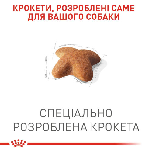 Сухий корм для собак Royal Canin Beagle Adult 3 кг - домашня птиця