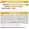Сухий корм для собак Royal Canin Jack Russel Adult 1,5 кг - домашня птиця