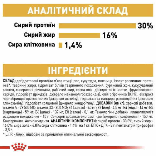 Сухий корм для собак Royal Canin Jack Russel Adult 1,5 кг - домашня птиця