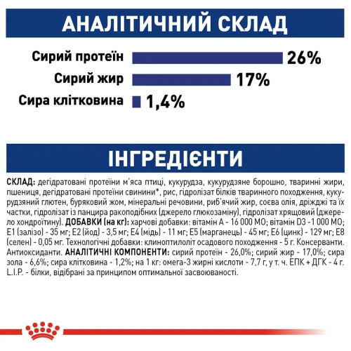 Сухий корм для собак Royal Canin Maxi Adult, 4 кг - домашня птиця