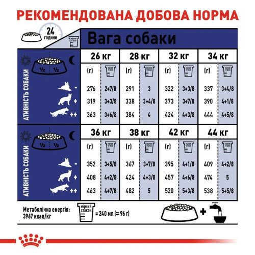 Сухий корм для собак Royal Canin Maxi Adult, 4 кг - домашня птиця