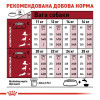 Сухий корм для собак Royal Canin Medium Adult 4 кг - домашня птиця