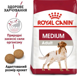 Сухий корм для собак Royal Canin Medium Adult 4 кг - домашня птиця