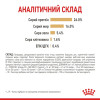 Сухий корм для собак Royal Canin Pomeranian Adult 1,5 кг - домашня птиця