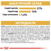 Сухий корм для собак Royal Canin West Highland White Terrier Adult 3 кг - домашня птиця
