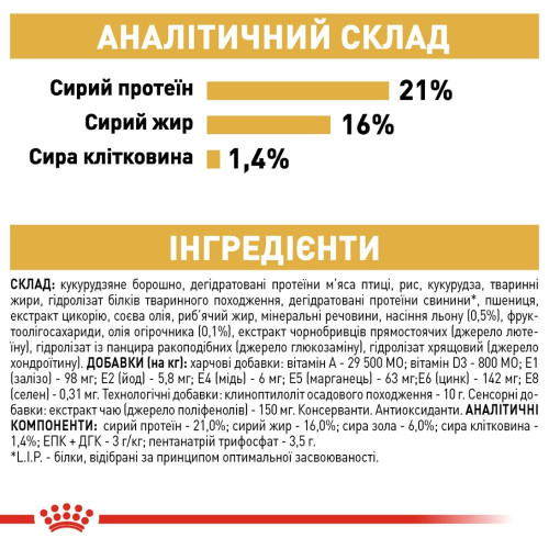 Сухий корм для собак Royal Canin West Highland White Terrier Adult 3 кг - домашня птиця