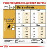 Сухий корм для собак Royal Canin West Highland White Terrier Adult 3 кг - домашня птиця