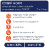 Сухий корм для собак середніх та великих порід Club 4 Paws Premium Adult Medium & Large Breeds Scout 5 кг (курка)