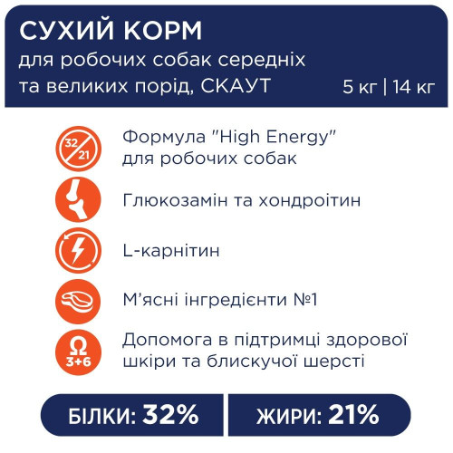 Сухий корм для собак середніх та великих порід Club 4 Paws Premium Adult Medium & Large Breeds Scout 5 кг (курка)