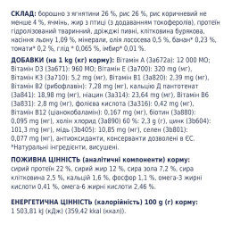 Сухий корм для собак усіх порід Club 4 Paws Premium 14 кг (ягня та рис)