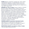 Сухий корм для собак усіх порід Club 4 Paws Premium контроль ваги 14 кг (курка)