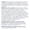 Сухий корм для собак великих порід Club 4 Paws Premium 14 кг (курка)
