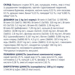 Сухий корм для собак великих порід Club 4 Paws Premium 14 кг (курка)