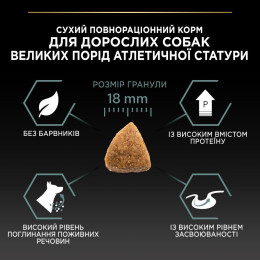 Сухий корм для собак Pro Plan Large Athletic 14 кг - ягня