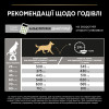 Сухий корм для собак Pro Plan Large Athletic 14 кг - ягня