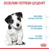 Сухий корм для цуценят дрібних порід Royal Canin Mini Puppy 4 кг - домашня птиця
