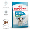 Сухий корм для цуценят дрібних порід Royal Canin Mini Puppy 4 кг - домашня птиця