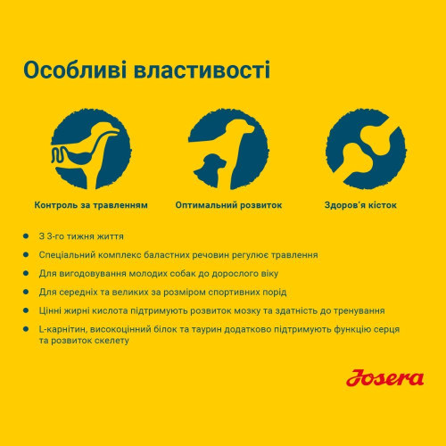 Сухий корм для собак Josera Sensi Junior 15 кг - качка та лосось