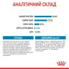 Сухий корм для цуценят мініатюрних порід Royal Canin Mini Starter 8 кг - домашня птиця