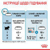 Сухий корм для цуценят мініатюрних порід Royal Canin Mini Starter 8 кг - домашня птиця