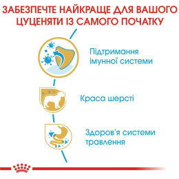 Сухий корм для цуценят породи Йоркширський тер'єр Royal Canin Yorkshire Puppy 1,5 кг - домашня птиця