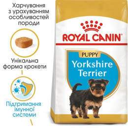 Сухий корм для цуценят породи Йоркширський тер'єр Royal Canin Yorkshire Puppy 1,5 кг - домашня птиця