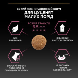 Сухий корм для цуценят Pro Plan Small and Mini Puppy Sensitive Skin 3 кг - лосось