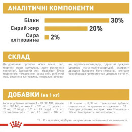 Набір корму для цуценят Royal Canin Chihuahua Puppy 1,5 кг + 4 pouch - домашня птиця