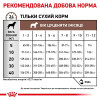 Сухий корм для цуценят Royal Canin Gastrointestinal 1 кг - домашня птиця