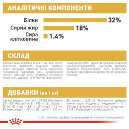 Сухий корм для цуценят Royal Canin Jack Russel Puppy 1,5 кг - домашня птиця