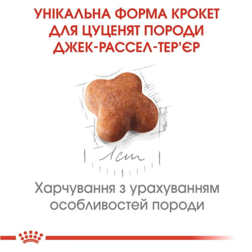 Сухий корм для цуценят Royal Canin Jack Russel Puppy 1,5 кг - домашня птиця