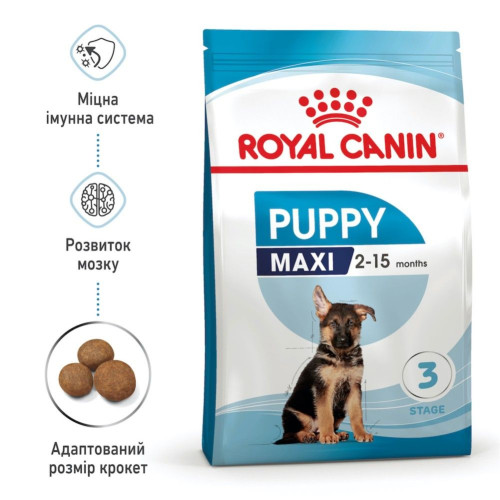 Сухий корм для цуценят Royal Canin Maxi Puppy 15 кг - домашня птиця