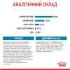 Сухий корм для цуценят Royal Canin Maxi Puppy 4 кг - домашня птиця
