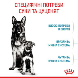 Сухий корм для цуценят Royal Canin Maxi Starter 4 кг - домашня птиця