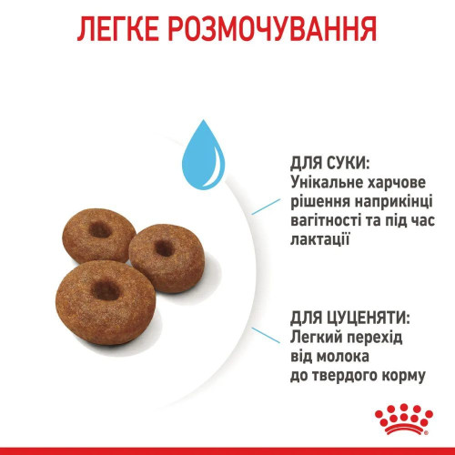 Сухий корм для цуценят Royal Canin Maxi Starter 4 кг - домашня птиця