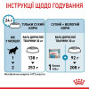 Сухий корм для цуценят Royal Canin Maxi Starter 4 кг - домашня птиця
