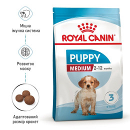 Сухий корм для цуценят середніх порід Royal Canin Medium Puppy 4 кг - домашня птиця
