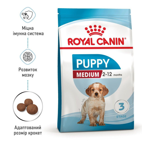 Сухий корм для цуценят середніх порід Royal Canin Medium Puppy 15 кг - домашня птиця