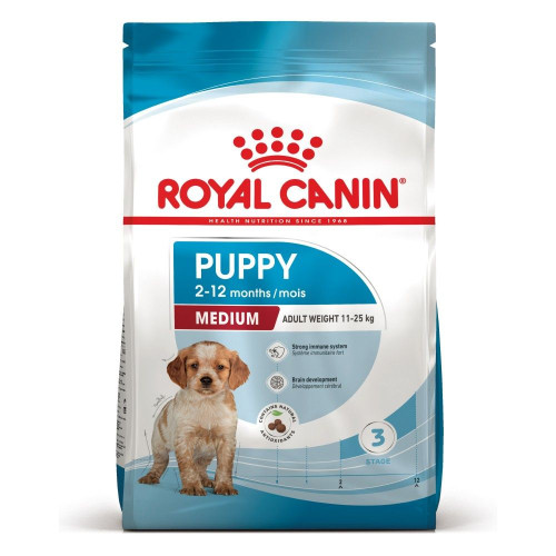 Сухий корм для цуценят середніх порід Royal Canin Medium Puppy 15 кг - домашня птиця