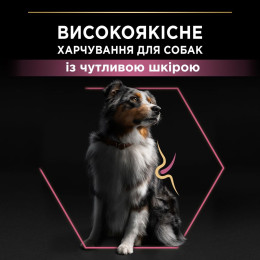 Сухий корм для цуценят Pro Plan Puppy Medium Sensitive Skin, 12 кг - лосось